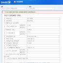 에스씨케미칼 이미지