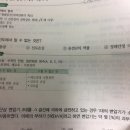 전력 원선도에서 알수 없는것. 이미지