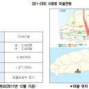 서귀포 서홍축산
