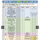 여름에 어울리는 라탄 활용 소품공예 이미지