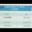 원더블유 이미지