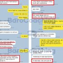 수협 면접 준비 일반관리계 기술기능계 지역 전국 수협 면접 컨설팅 후기 인성 실무