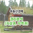 부동산 권리분석과 경매 이미지