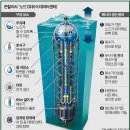 摩訶般若波羅蜜多心經마하반야바라밀다심경-仲春중춘 姜德川강덕천 敎授교수 作品작품//트럼프 中 방문,트럼프 경제사절단,성과없이 마무리 이미지