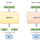 우리엔지니어링 이미지