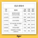 대구의료재단케이병원 이미지