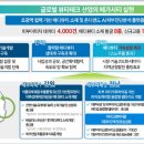메디뷰티