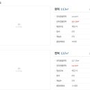 동광로22길 32 이미지