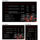 신천시장 | 🐷 대구 신천시장 신돈 후기💥 숙성 항정살 + 가브리살 완전 미쳤다!!