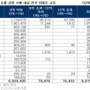 취득세 낸 세금 환급받으려면 이미지