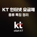 봉주로가구 - 천안시 서북구 봉주로 135 | 성거휴대폰아울렛에서 알려주는KT인터넷의 장점!