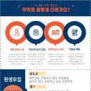 수아름수학전문학원