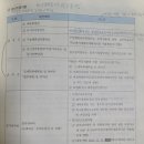 법인세 결산조정 맨처음인데 어렵네요ㅠ 이미지