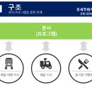 유세무회계 이미지