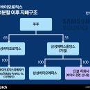 H&K물산 이미지