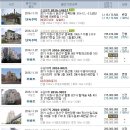 거산아파트 경로당 이미지