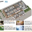 만년스퀘어 이미지