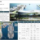 역앞 버스정류장(상행) 이미지