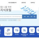 헤어미용사 자격증·연구반 이미지