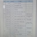 우체국앞 그집 | [우체국예금 서포터즈 16기] | 발대식후기