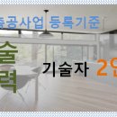 신용건축인테리어 이미지