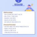 씨제이컨버팅 - 파주시 | 씨제이컨버팅