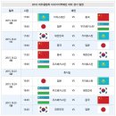 리우올림픽 아시아지역예선 여자부 일정 공개! 이미지