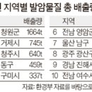 오창수지 이미지
