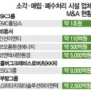 알파산업 이미지