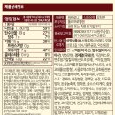 삼양집