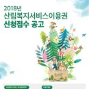 2018년 산림복지서비스이용권 이미지