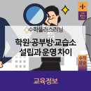 비상수학교습소 이미지