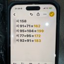 구리시 멀티스포츠센터 볼링장 | [구리] 볼링 내기에 빠져버리다. 가성비볼링 구리시 멀티스포츠센터