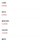 가재골 수제비 이미지