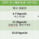 리해피 이미지