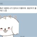 버터레이크 이미지