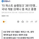 슬램덩크, 국내 개봉 일본 영화 역대 관객수 1위 이미지