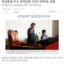 바른정책자금연구소 이미지