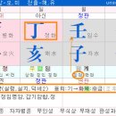 용신6 이미지
