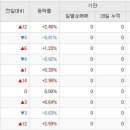 이엠디 이미지