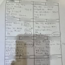 그룹엠 | 매탄동필라테스 찾다가 만족한 엠필라테스 후기