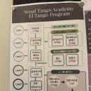 땅고 | [엘땅고 강남본점] 탱고 지금 배워야해요!!! 진짜 재밌는 아르헨티나 탱고 챔피언 직강 초급 수업 체험...