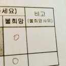 야자 불희망사유에 뭐라고 쓰지 시벌탱 이미지