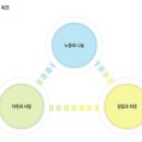 (주)컴윈 이미지