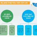이화여자대학교사범대학부속초등학교 이미지