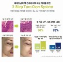 리필테라피 이미지