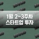 이은메디 | 1월 2~3주차 스타트업 투자유치 기업 현황