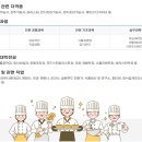 한국국제조리고등학교 이미지