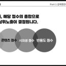 민컴퍼니 이미지