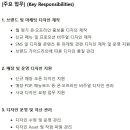 [서울] (07월 05일 마감) (주)한솥 - 브랜드 디자이너(Designer) 채용 이미지